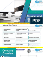 M&A Framework