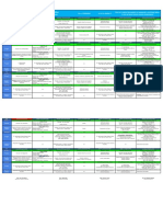 Planeacion de Servicios IBCC MARZO 2023..