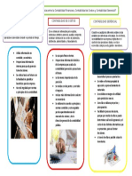 Contabilidad Diferencias Rosmery