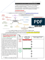 Fiche Méthode Analyse Doc RV - 2019