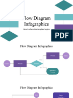 Flow Diagram Infographics by Slidesgo