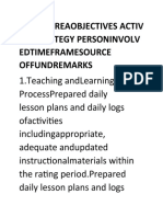 Teaching and Learning Objectives, Activities, Strategies and Timeframes
