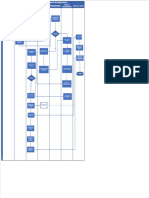 Mapa de Flujo Mejorado