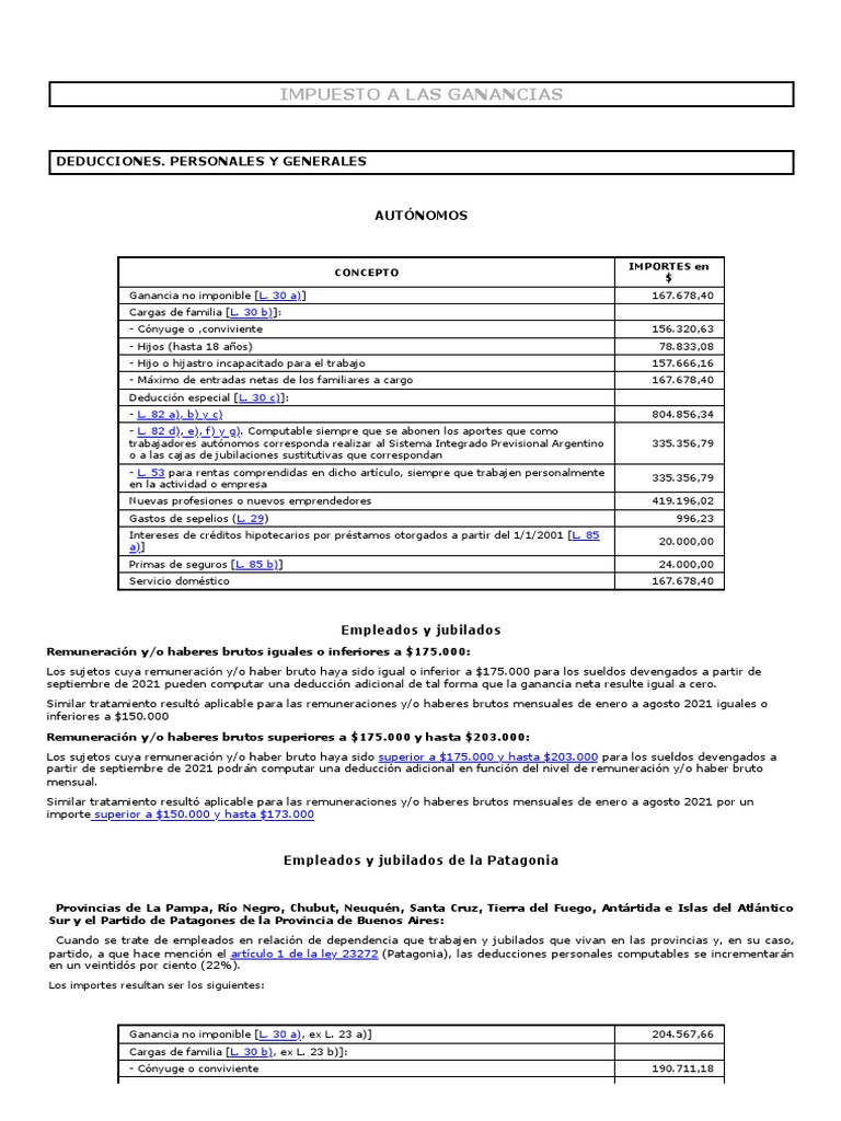 Deducciones Impuesto a las Ganancias 2021 | PDF | Impuestos | Impuesto ...