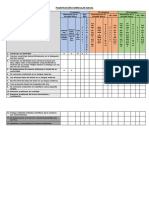 Planificación Curricular Anual