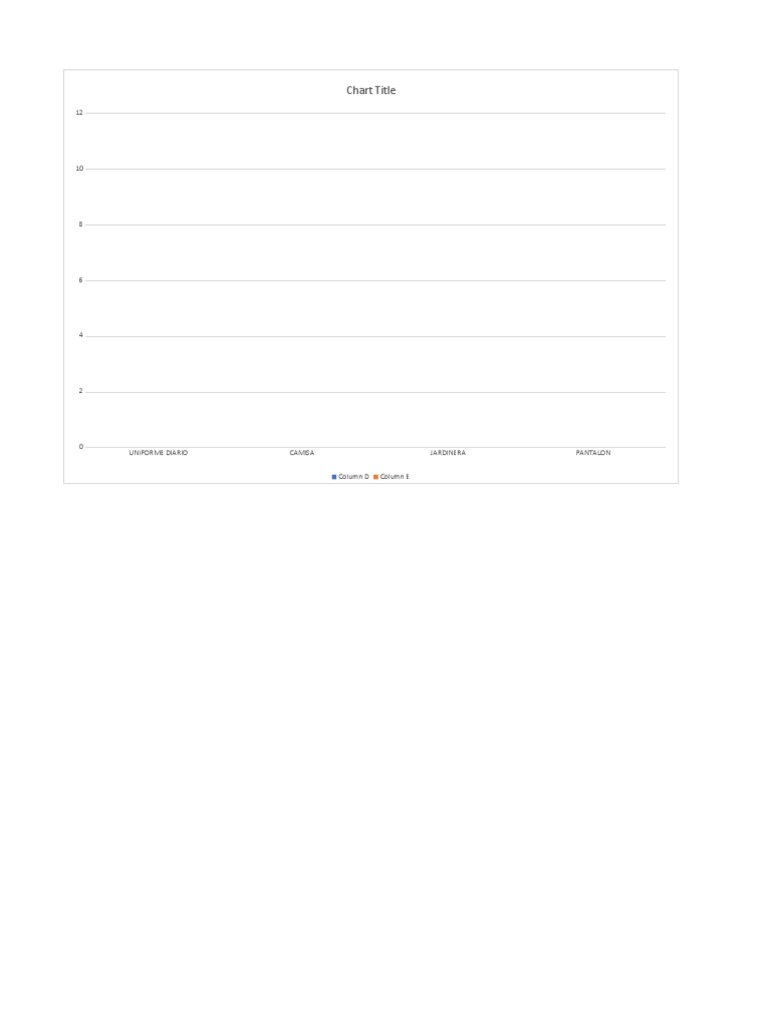 Chart title pdf est tica estilo
