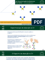 Aula 8 - Espectroscopia de Absoro Molecular No IV - UACSA 2021