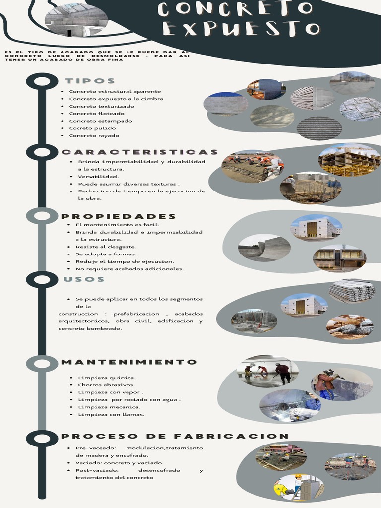 Ventajas del Concreto Expuesto | PDF