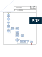 FP-CORP-03-02 Diagrama de proceso-APSAC