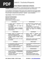 Index Format for Research Projects | PDF | Art