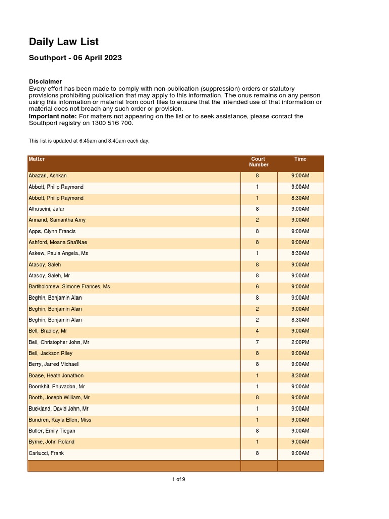 Daily Law List Southport 06 April 2023 PDF