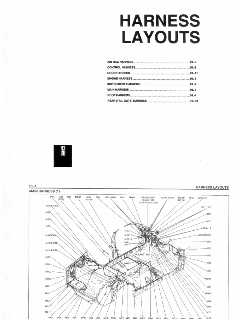 HarnessLayouts Hyundai Accent 2005 PDF