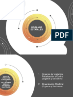 Organos estatales 3 clase