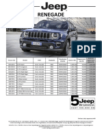 Jeep Renegade Árlista 2021.08.10