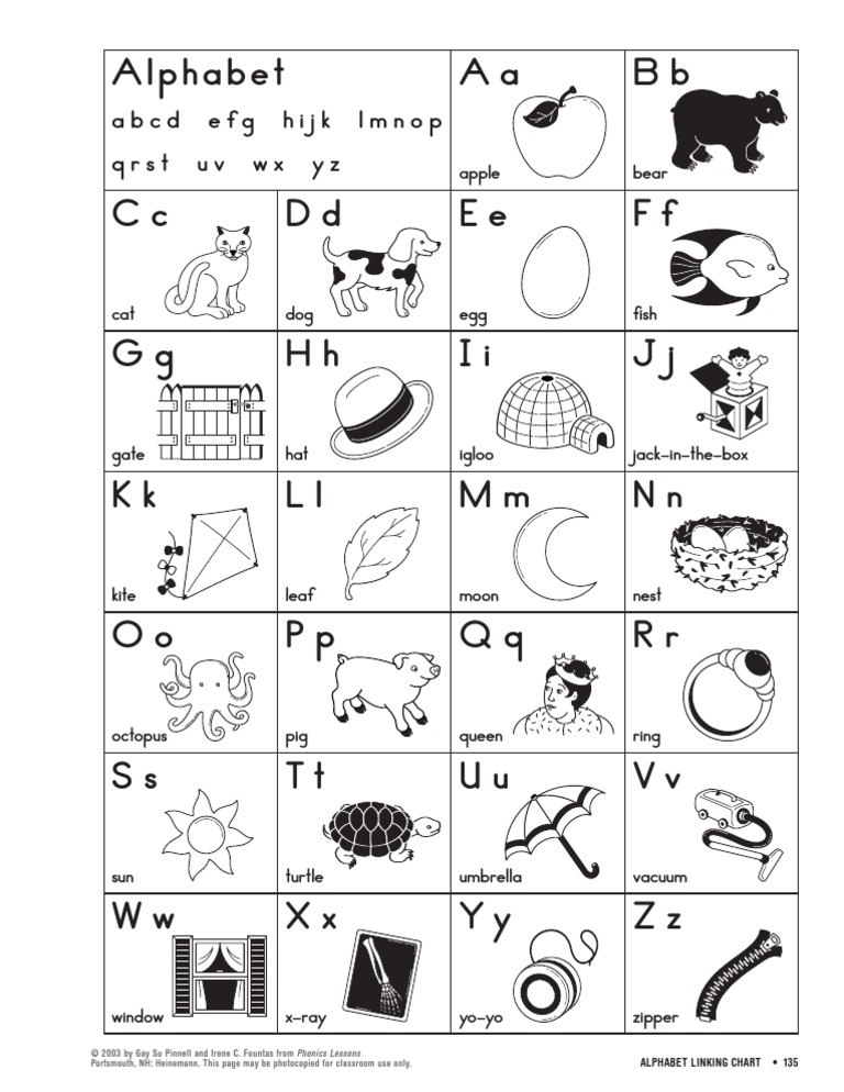 alphabet-linking-chart