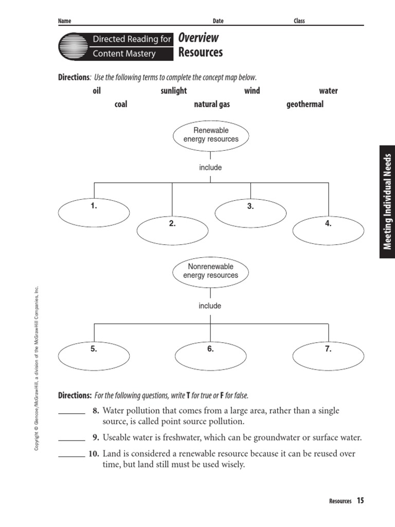 Resources directed reading for content mastery pdf water fuels