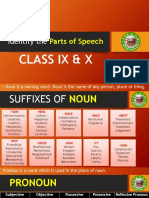 Identify Parts of Speech Guide for Class IX & X