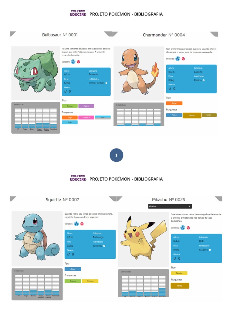 2 Pokemons Iniciais | PDF