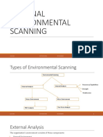 External Environment Analysis - Class