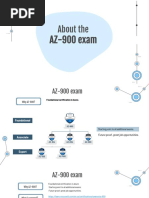 3.3 Exam Study Guide AZ900