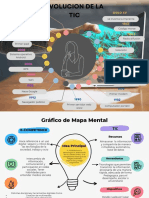 Mapa Mental Profesional Colorido