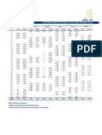 Cotizaciones Oficiales Del Boliviano Con Relación Al Dólar Estadounidense