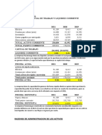 Razones Financieras