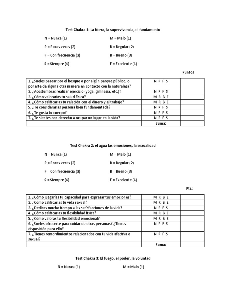 Test de Todos Los Chakras | PDF | Sicología