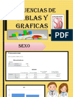 Frecuencias De: Tablas y Graficas