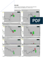 Analisis de Proceso Amd