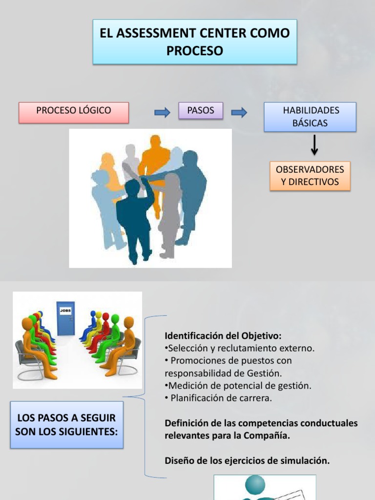 El Assessment Center Como Proceso | PDF | Conceptos psicologicos ...