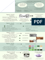 Signo Visual Icónico: Función Semiótica