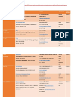 Liste IFE Agrees Formation DE Ergo