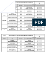 Gerenciamento de riscos e oportunidades ISO 9001