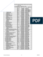 Exercício Proposto 12.07