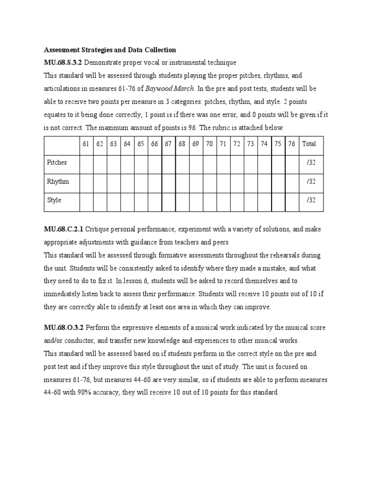Data Analysis Simplified The Resource Height Method - 0c3aa9m