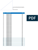 Proyectos Inversion 27806 II Trim 2022