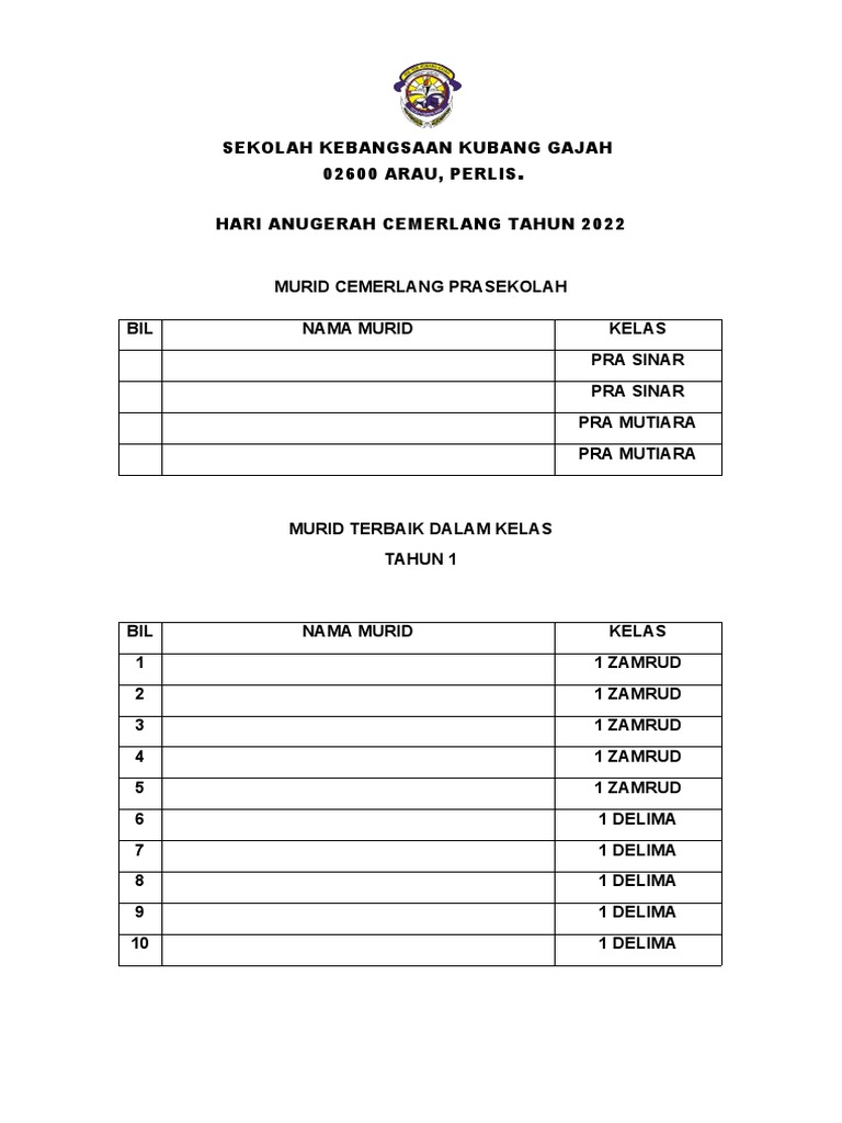 Senarai Penerima Anugerah Pdf