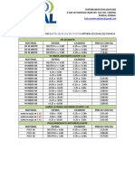 L1sta de Pr3c1os S3to 211021