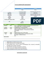 Pauta de Alimentación Adolescente: Alimento Frecuencia Cantidad