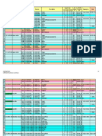 LCS01-limestone crushing equipment I/O list