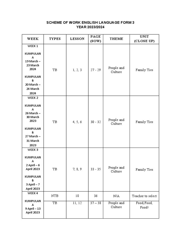 Scheme of Work English Language Form 3 YEAR 2023/2024 Week Types Lesson ...