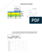 Graficas de Oferta y Demanda