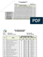 Analisis Soal Penilaian Harian Ki-3 (Pengetahuan) : Skor NA 1 2 3 4 5 6 7 8 9 10 11 12 13 14 15 16 17 18 19 20