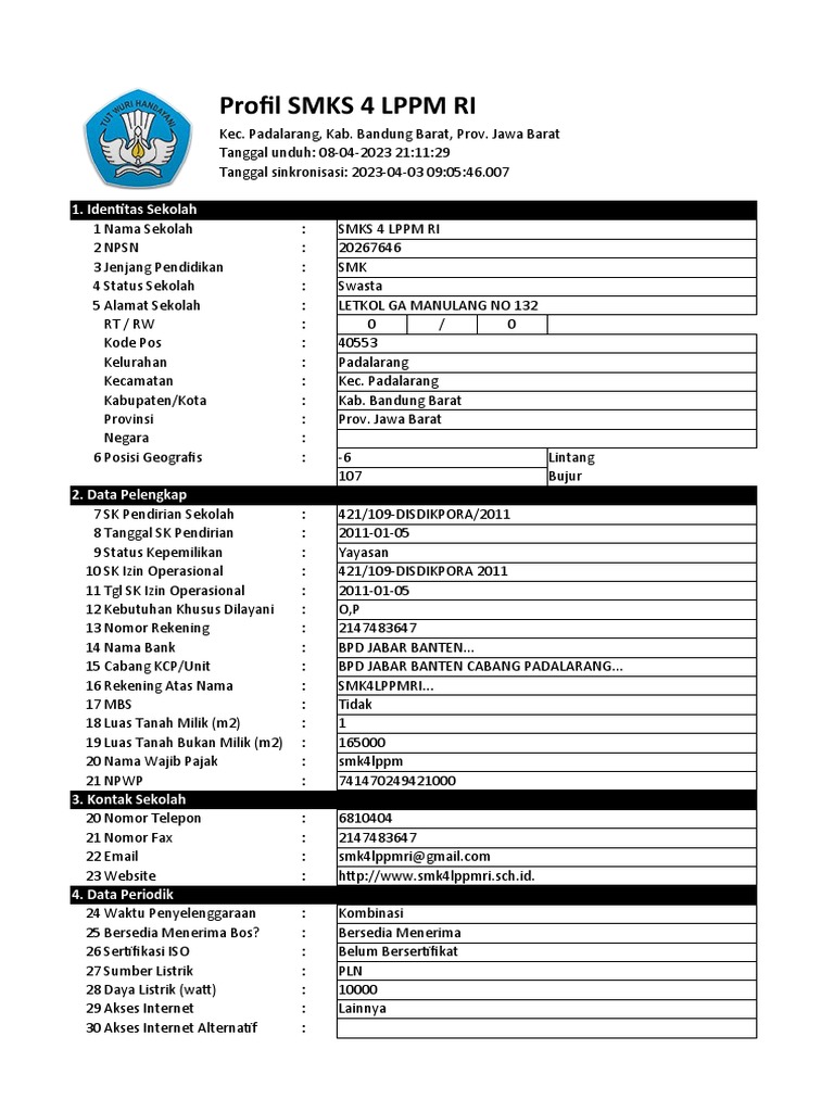 Profil SMKS 4 LPPM RI Padalarang | PDF