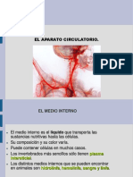 El Aparato Circulatorio