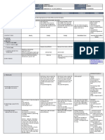 DLL - Science 6 - Q3 - W2