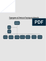 Organograma DTI - UFMG