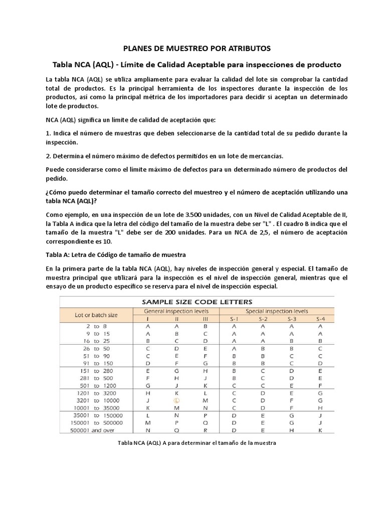 Plan de Muestreo Por Atributos (Tablas) | PDF