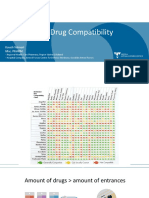 IV Compatibility Drug Information Centrals Nordic Symposium 2020